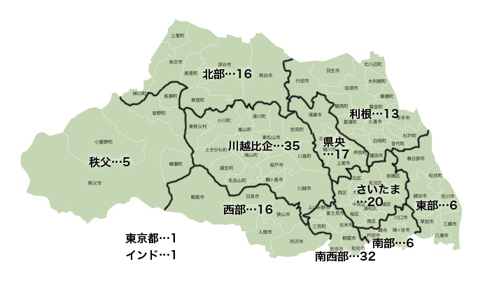 埼玉県全域から転院を受入